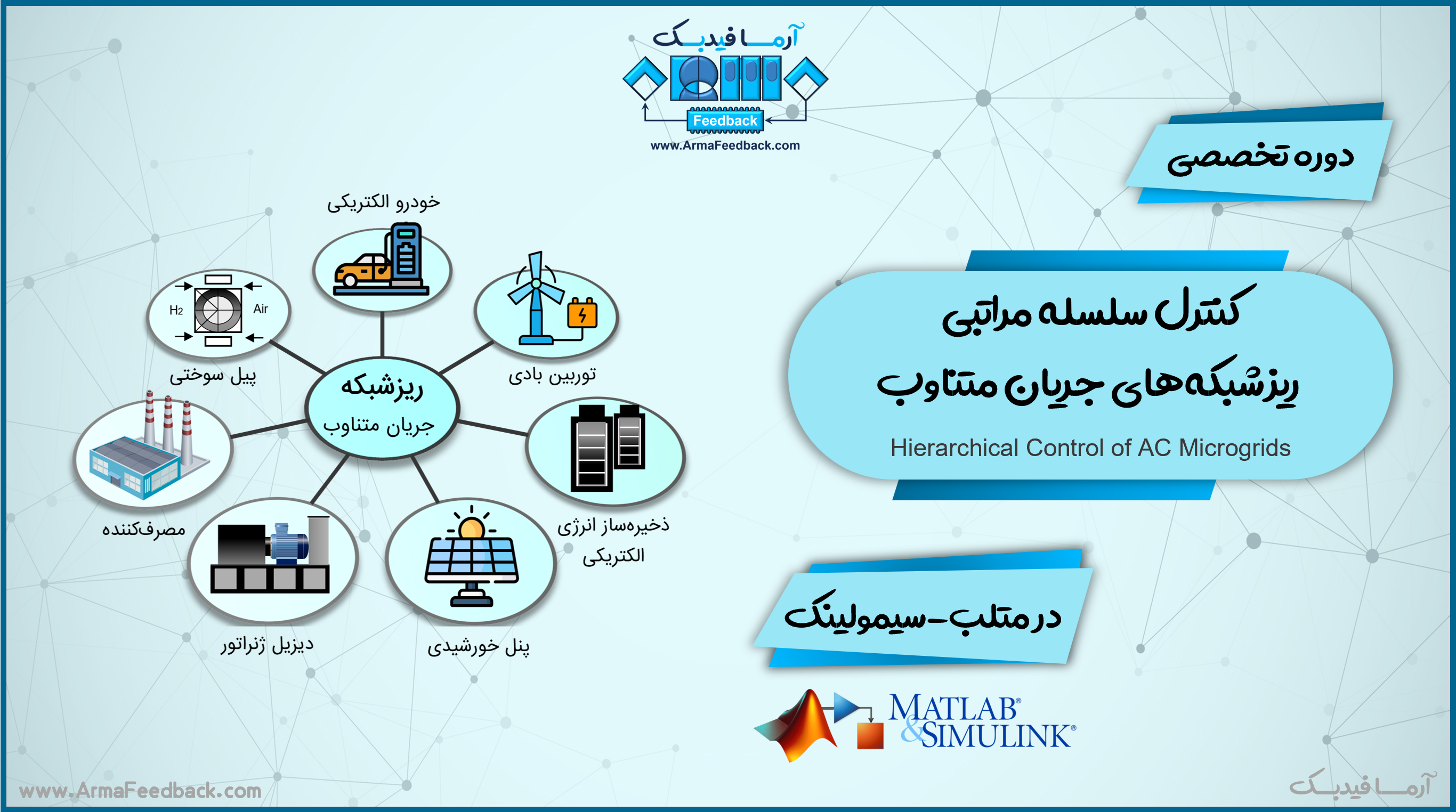 کنترل سلسله مراتبی ریزشبکه‌های جریان متناوب در متلب-سیمولینک