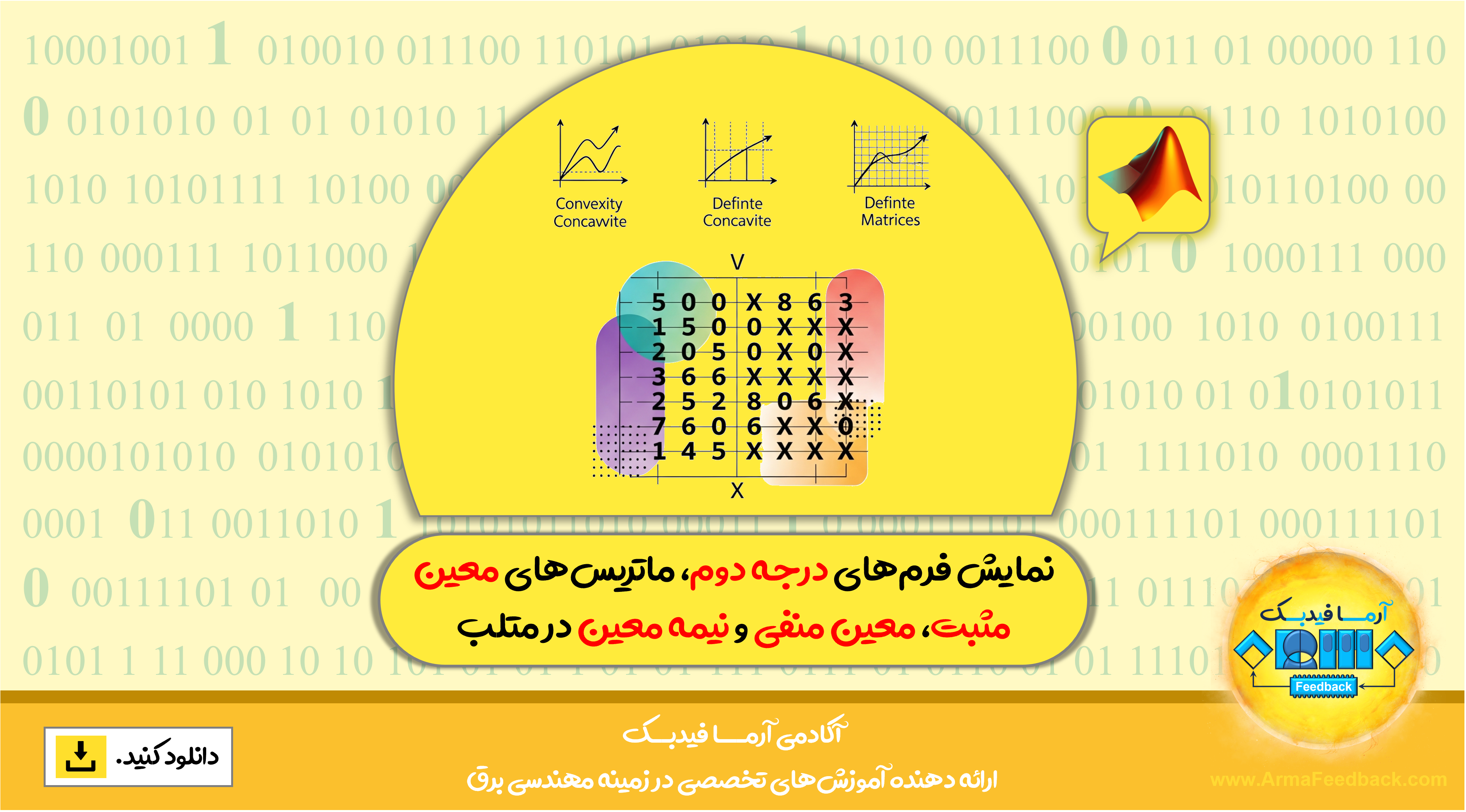 نمایش فرم‌های درجه دوم، ماتریس‌های معین مثبت، معین منفی و نیمه معین در متلب