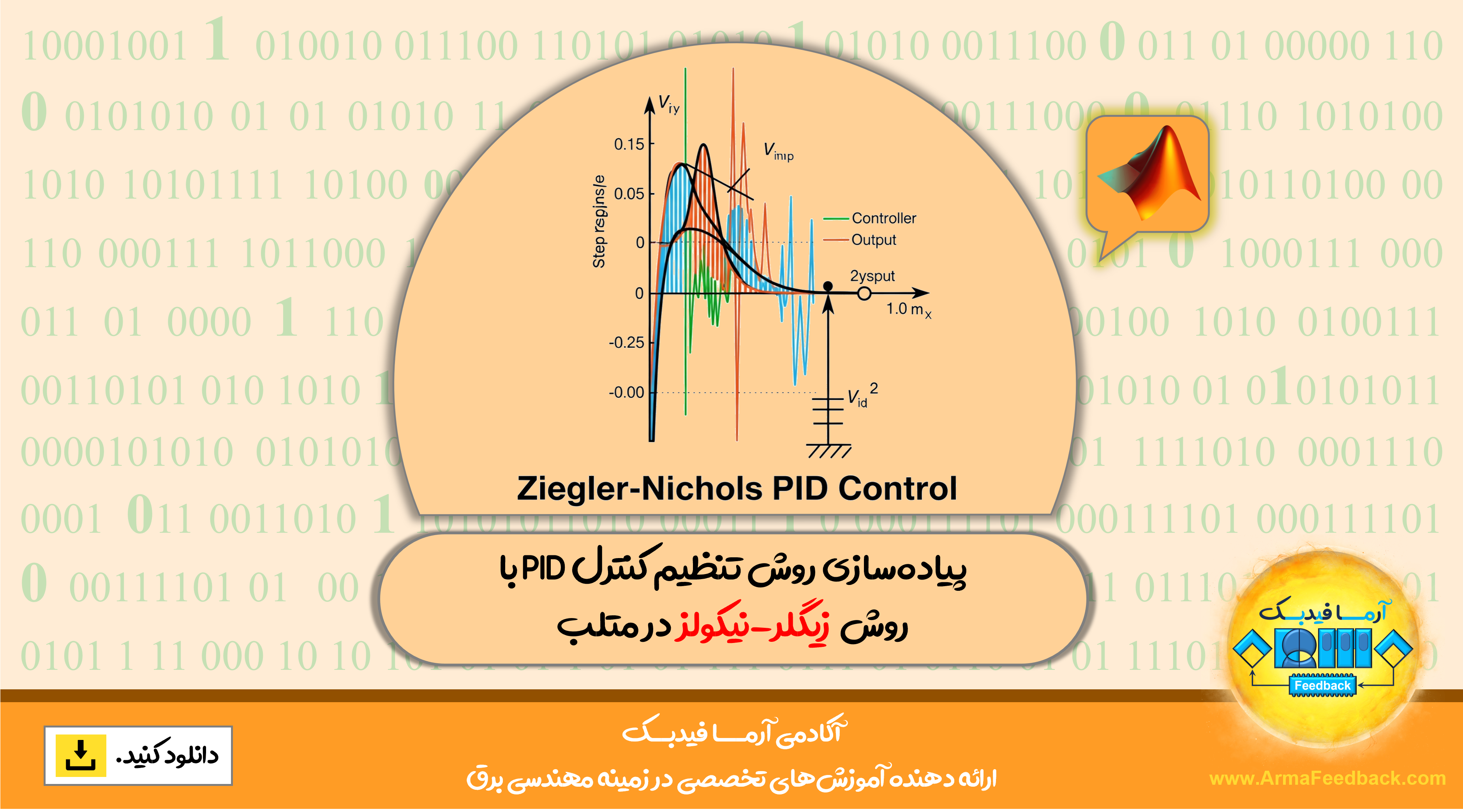 پیاده‌سازی روش تنظیم کنترل PID با روش زیگلر-نیکولز در متلب
